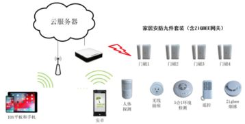 聚焦无线与嵌入式网络通讯设备，创想网络将亮相iote2019深圳物联网展